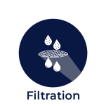 Filtration-system-4 Filtration-system-4